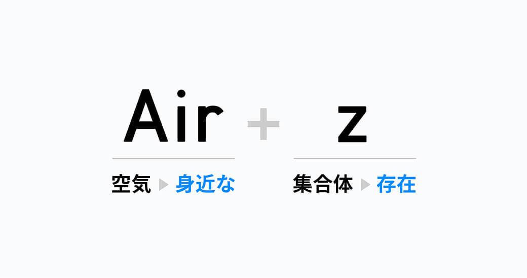 社名についてのイメージ画像