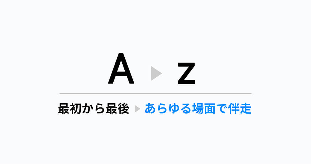 社名についてのイメージ画像